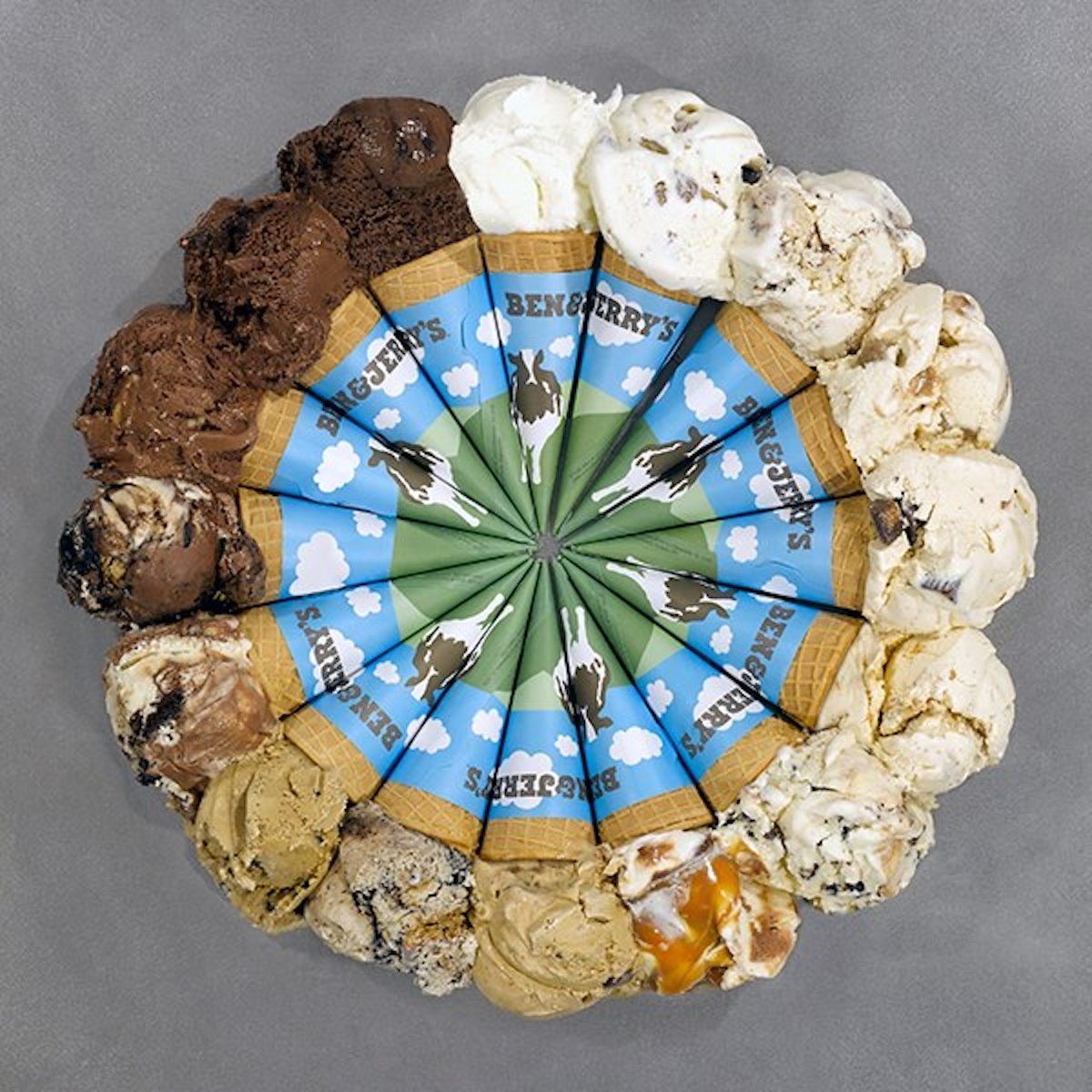 Ben & Jerry's ice cream cones in a circle