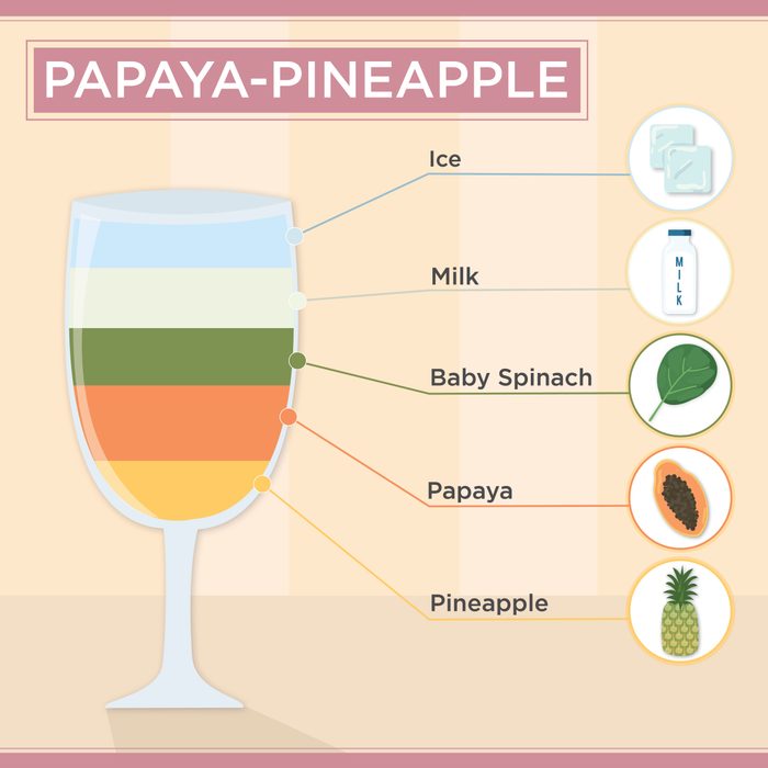 Papaya Pineapple Smoothie Recipe