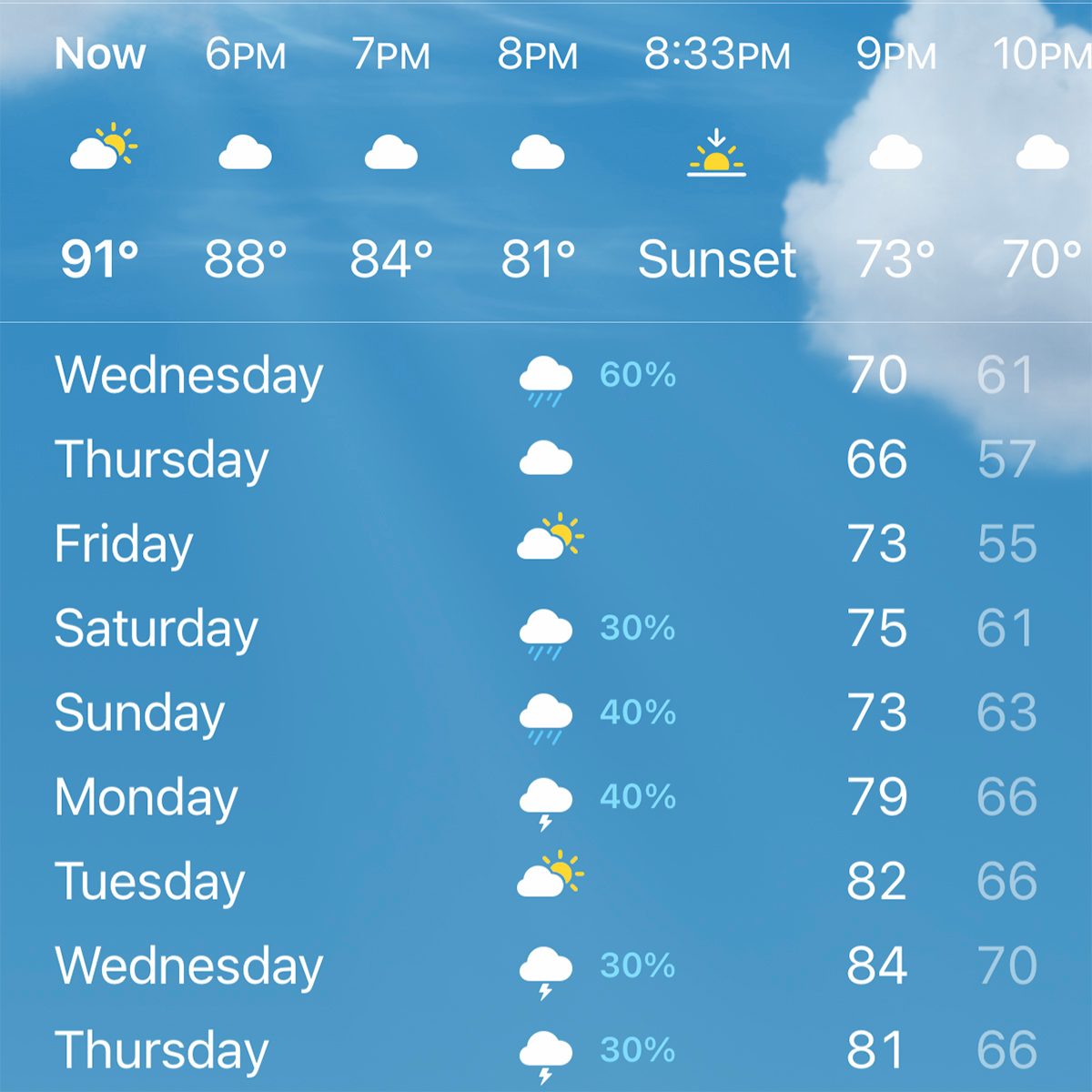 If You See a 40% Chance of Rain, This Is What It Really Means
