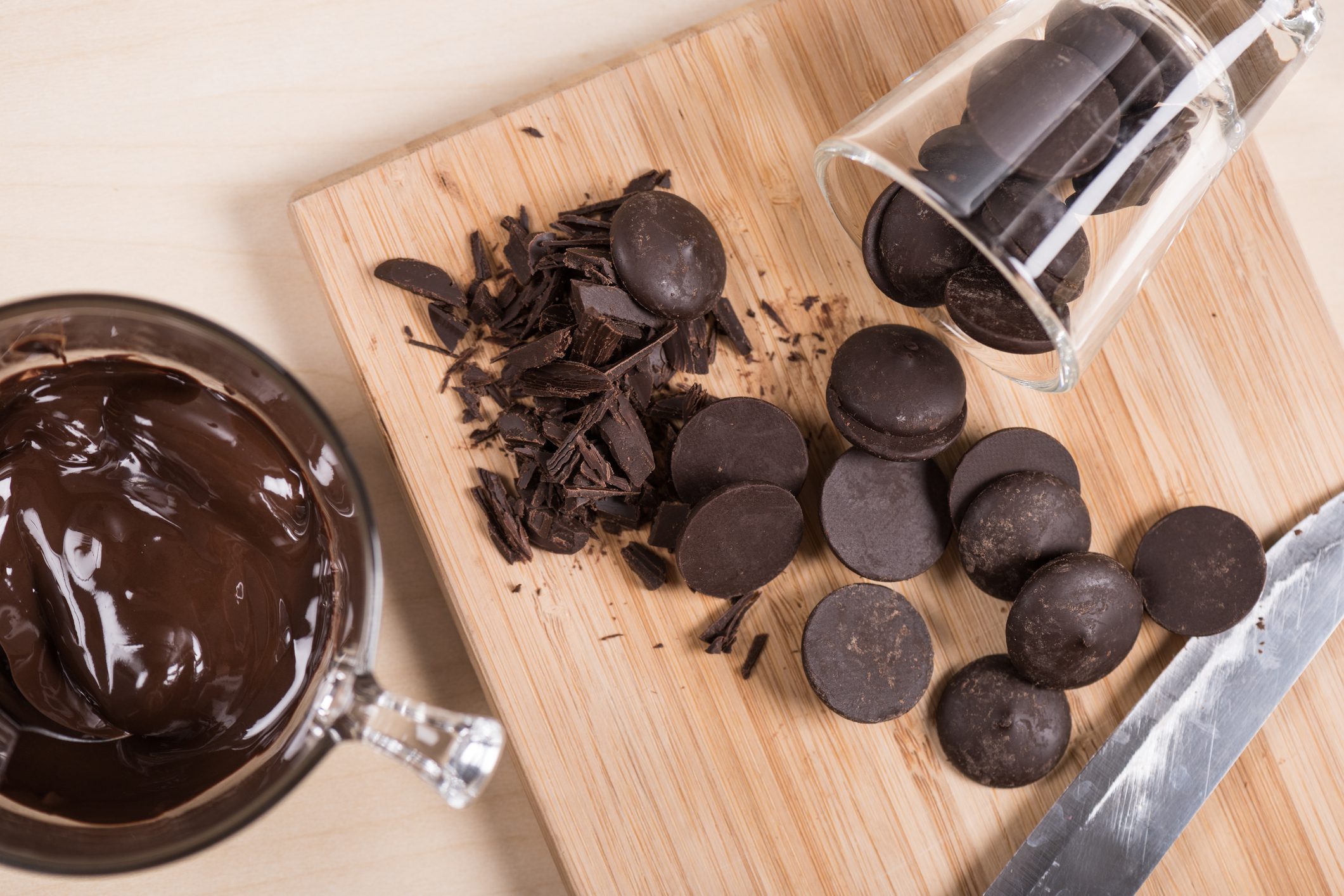 What Is Couverture Chocolate?