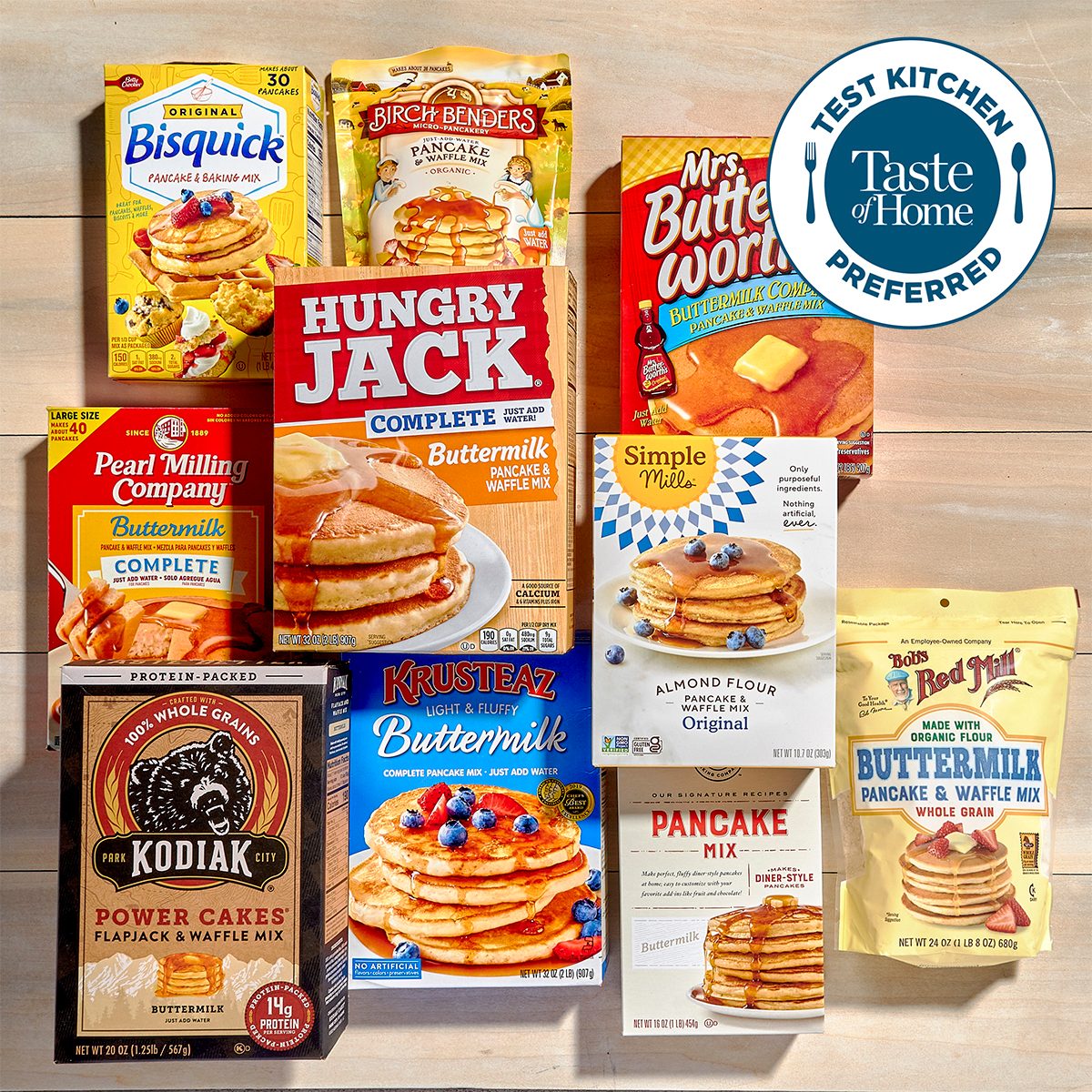 Tkp Pancake Mix Test Sq