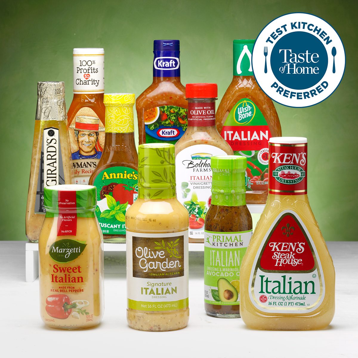 Tkp Italian Dressing Test 