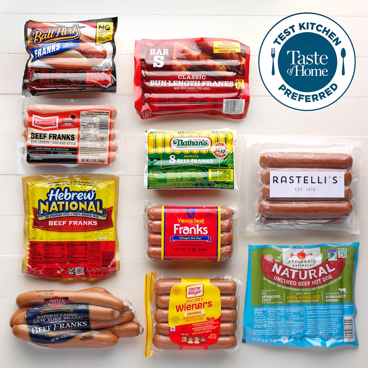 Tkp Hot Dogs Test