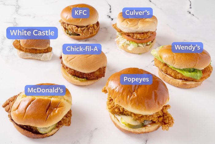 We Went To 8 Restaurants To Find The Best Fast Food Chicken Sandwich