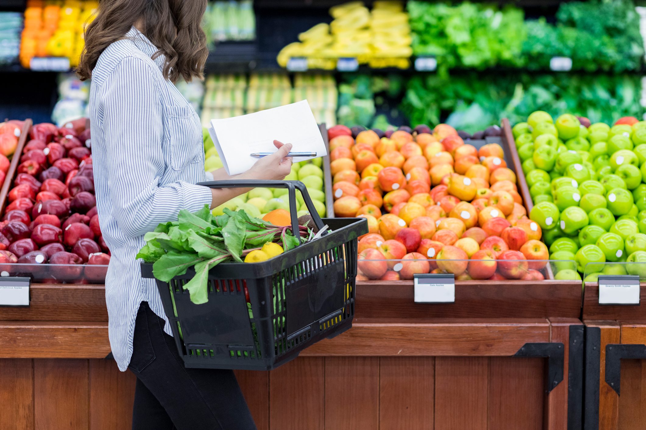 The Best Day of the Week to Go Grocery Shopping