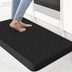 This $35 Mat Fights Foot Fatigue (and It's on Sale for 44% Off)