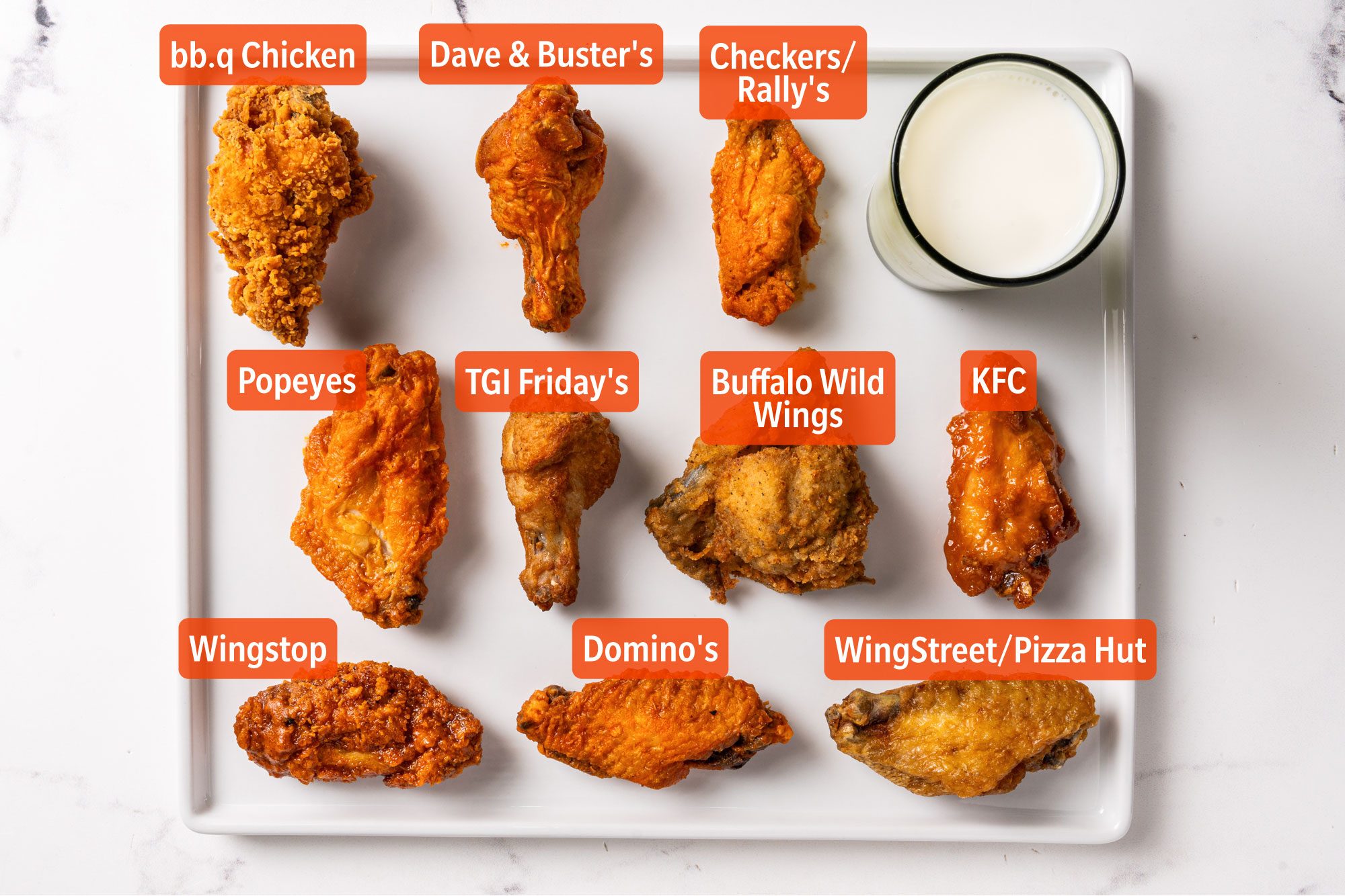 Chicken Wing Restaurants Ft Kristina Vanni For Taste Of Home Wings Group Photo