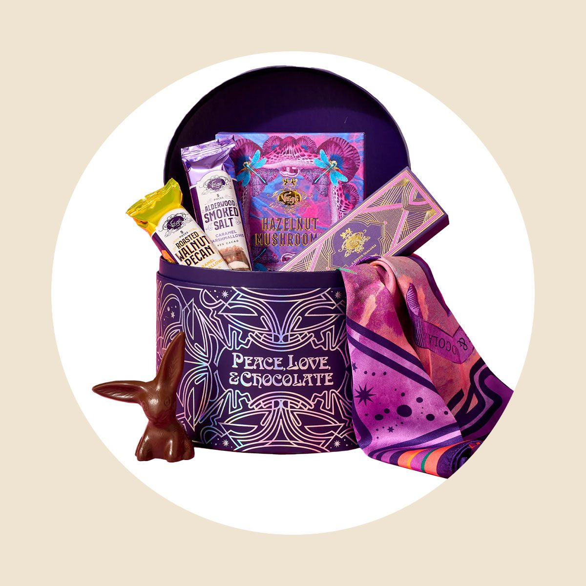 Easter Hatbox Giftset