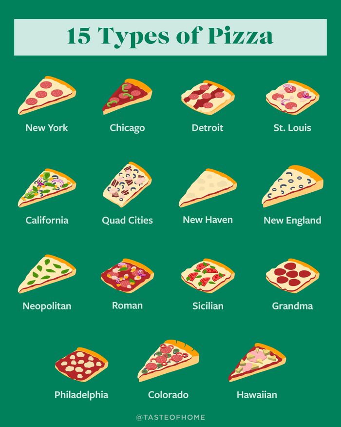 15 Types Of Pizza